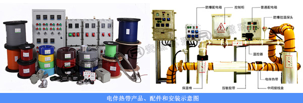 電伴熱帶產(chǎn)品、配件和安裝示意圖